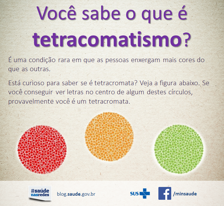 Tetracromatismo – Saiba mais sobre quem enxerga mais cores